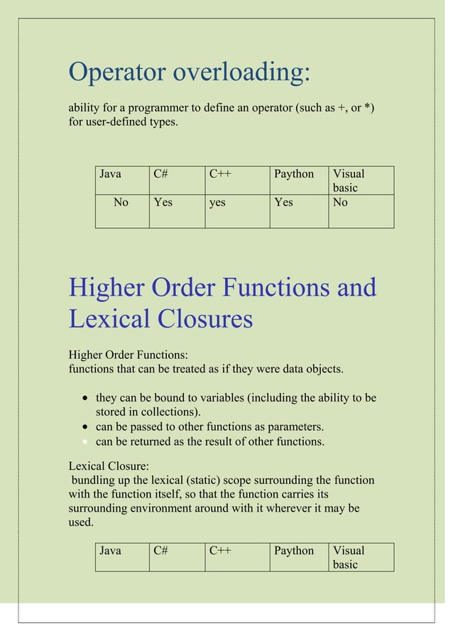 Basis for comparison programming languages | PDF