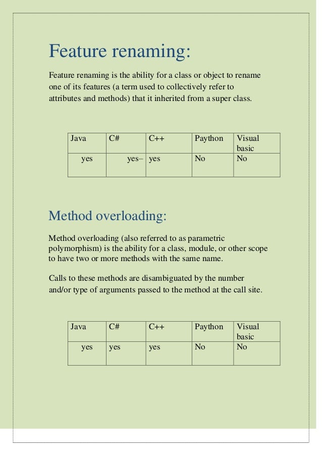 Basis for comparison programming languages