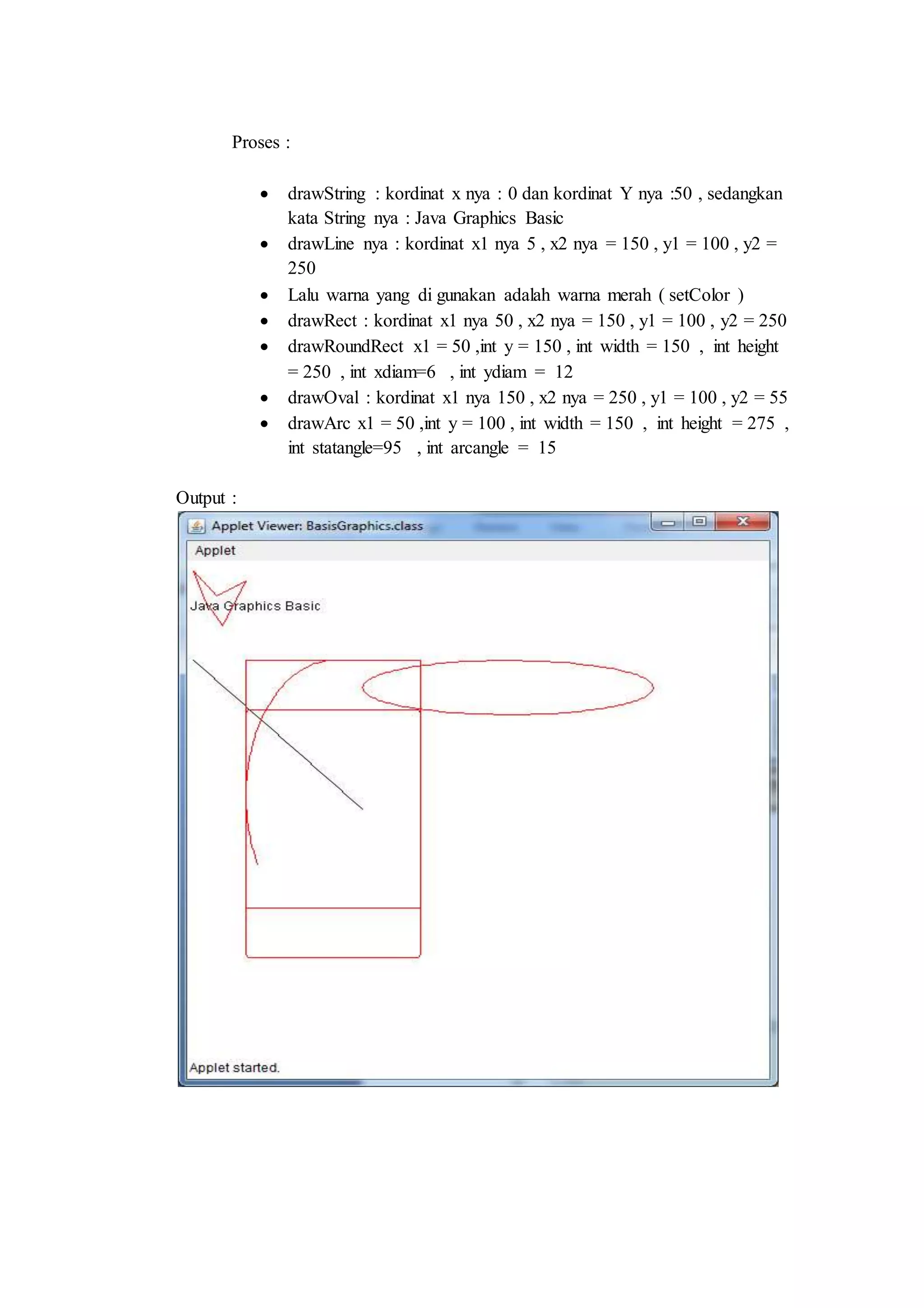 Proses :
 drawString : kordinat x nya : 0 dan kordinat Y nya :50 , sedangkan
kata String nya : Java Graphics Basic
 drawLine nya : kordinat x1 nya 5 , x2 nya = 150 , y1 = 100 , y2 =
250
 Lalu warna yang di gunakan adalah warna merah ( setColor )
 drawRect : kordinat x1 nya 50 , x2 nya = 150 , y1 = 100 , y2 = 250
 drawRoundRect x1 = 50 ,int y = 150 , int width = 150 , int height
= 250 , int xdiam=6 , int ydiam = 12
 drawOval : kordinat x1 nya 150 , x2 nya = 250 , y1 = 100 , y2 = 55
 drawArc x1 = 50 ,int y = 100 , int width = 150 , int height = 275 ,
int statangle=95 , int arcangle = 15
Output :
 