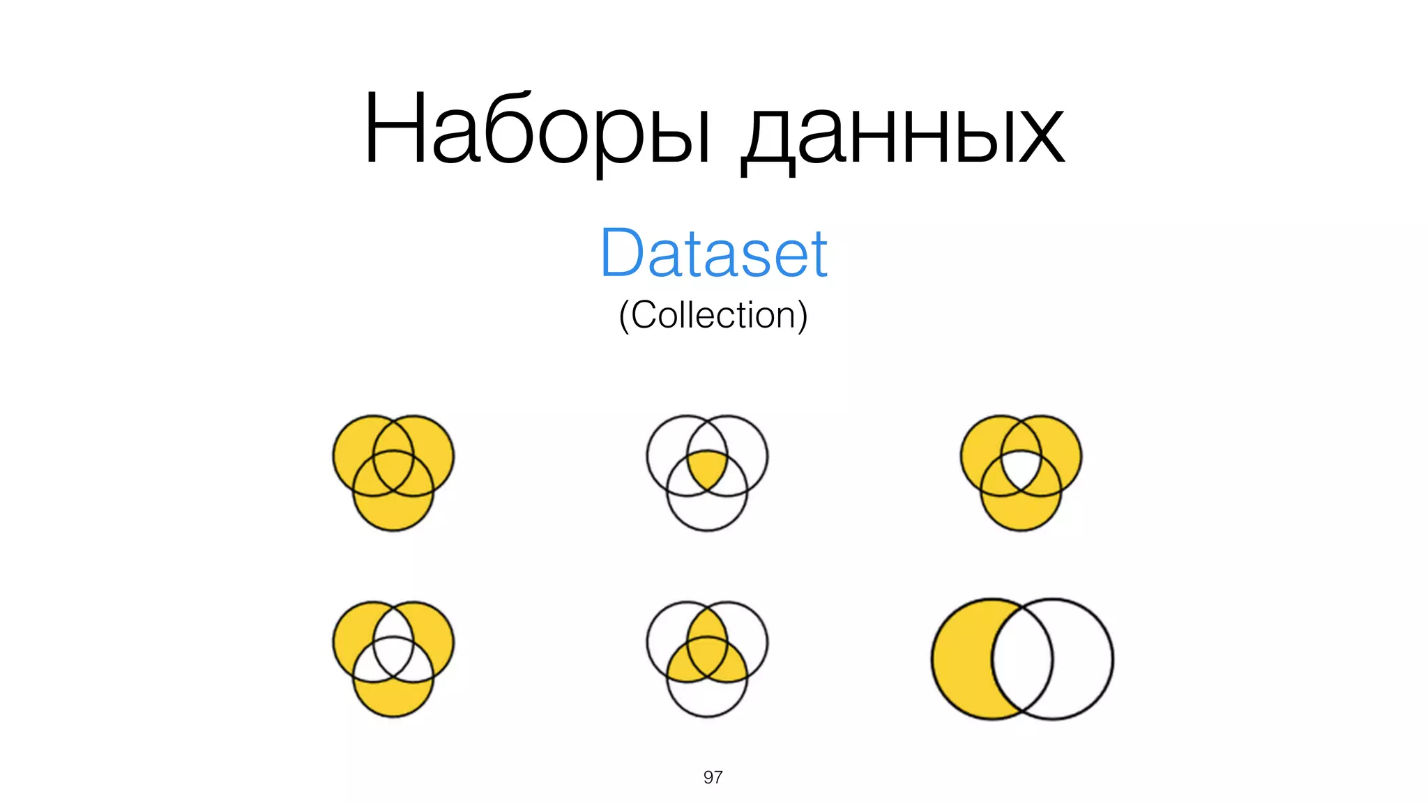 97
Подробнее в докладе
Не бойся, это всего лишь
данные... просто их много
tinyurl.com/client-side-big-data
 