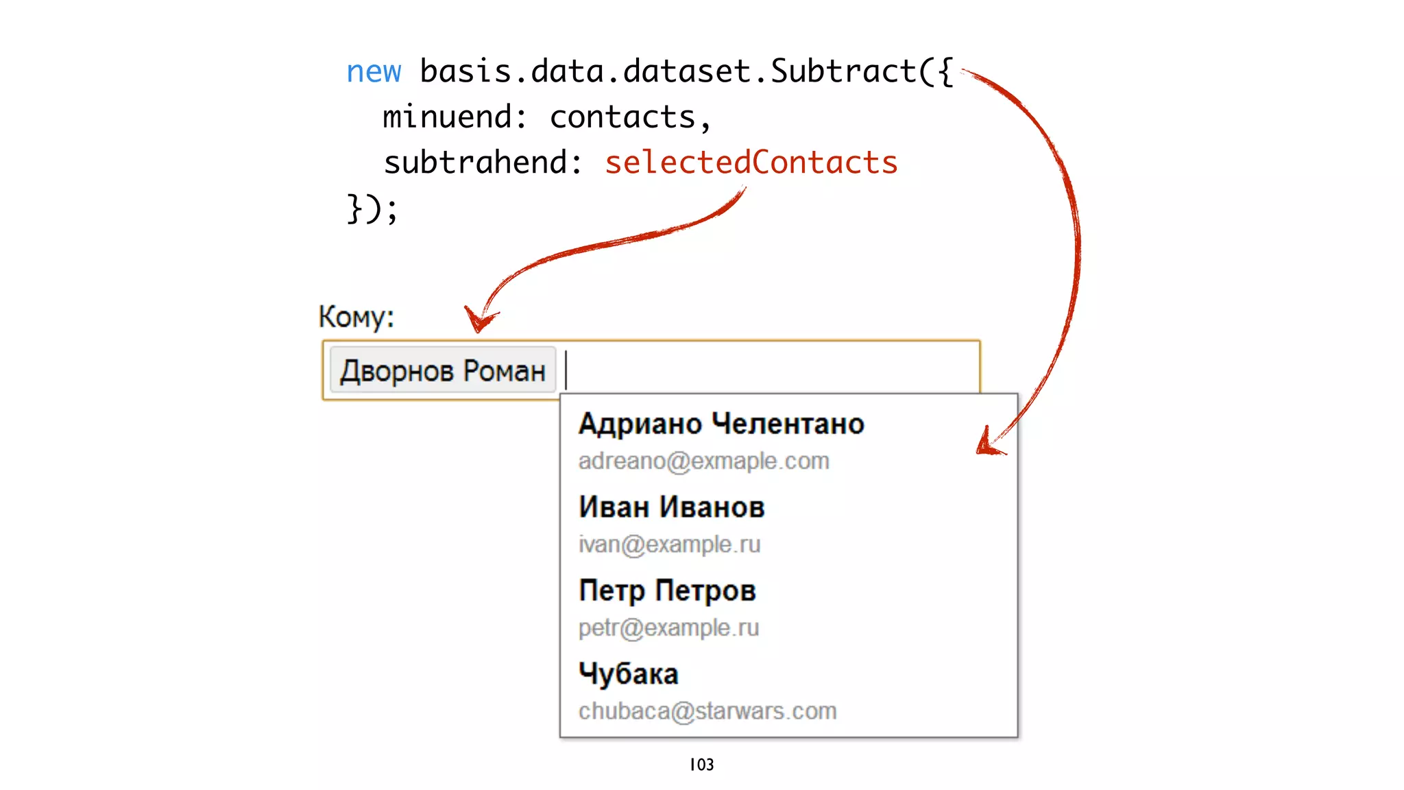 103
???
selected
contacts
 
