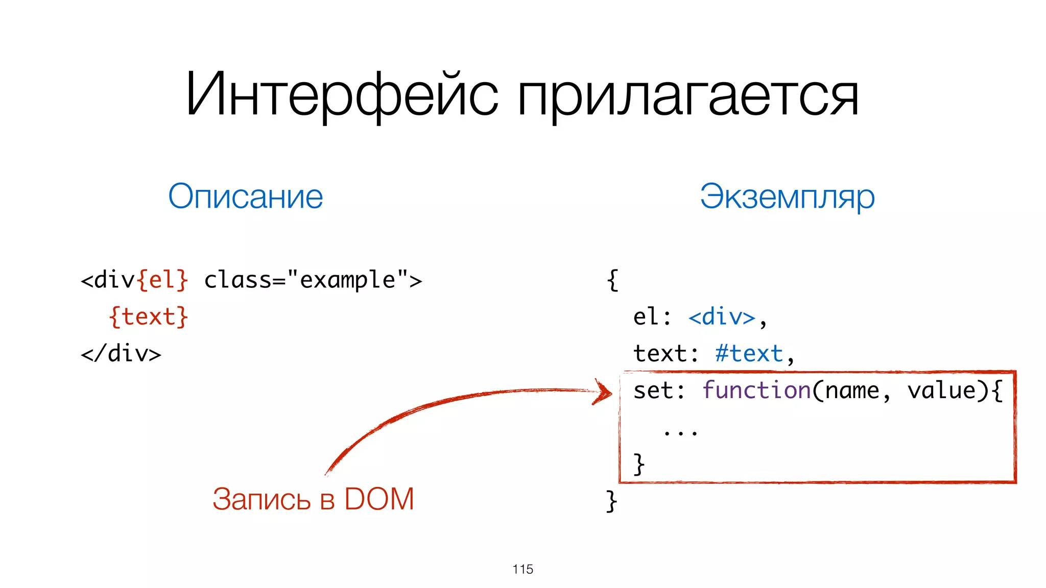 Шаблонизатор  
производит DOM-фрагменты
и обслуживает их
115
 
