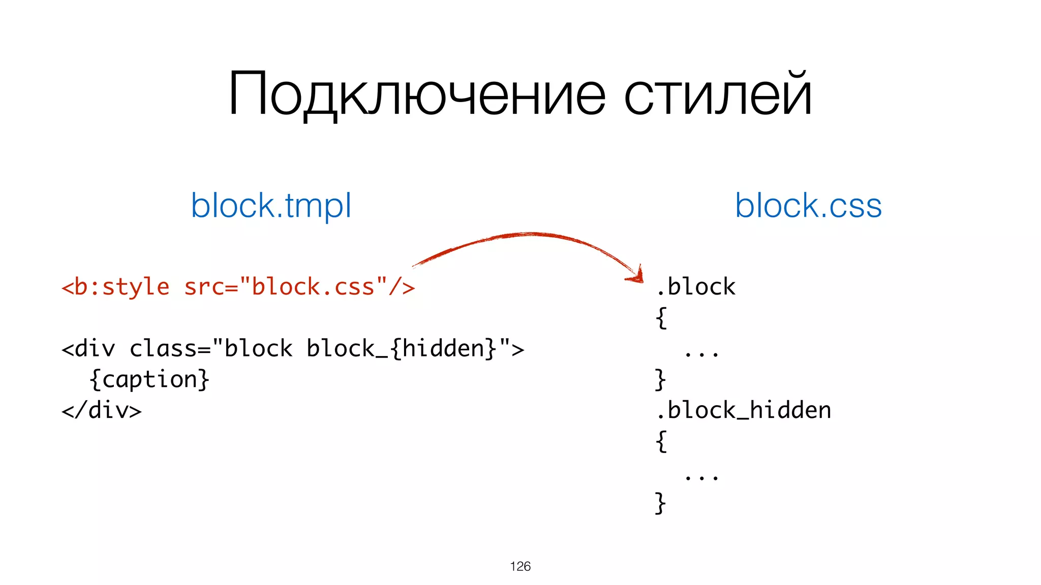 Подключение стилей
<b:style>
126
 