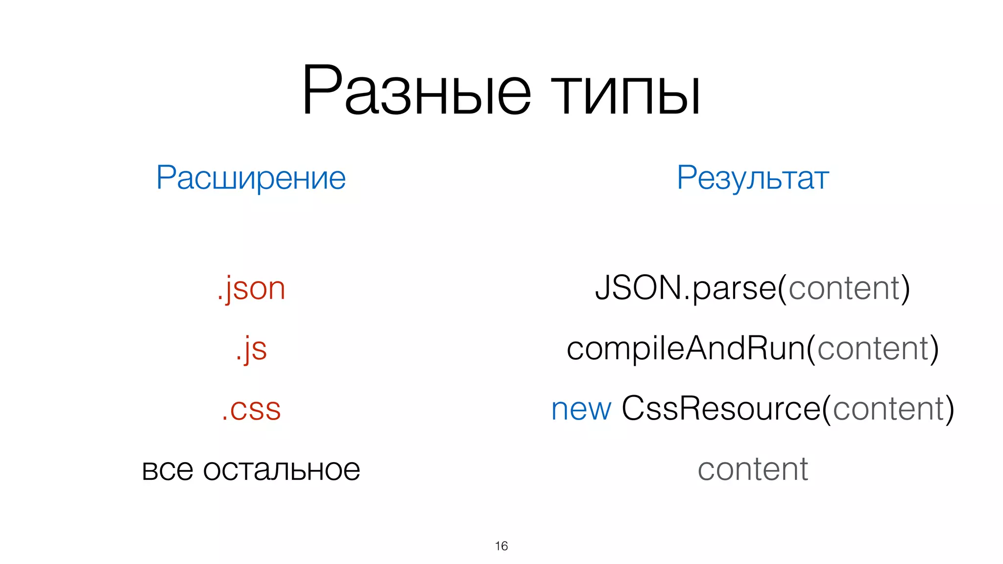 Расширение файла
определяет тип результата
16
 