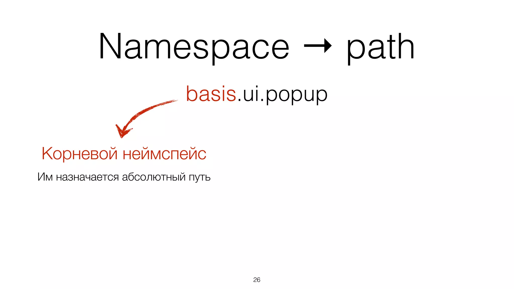 Namespace → path
27
basis.ui.popup
Корневой неймспейс
 