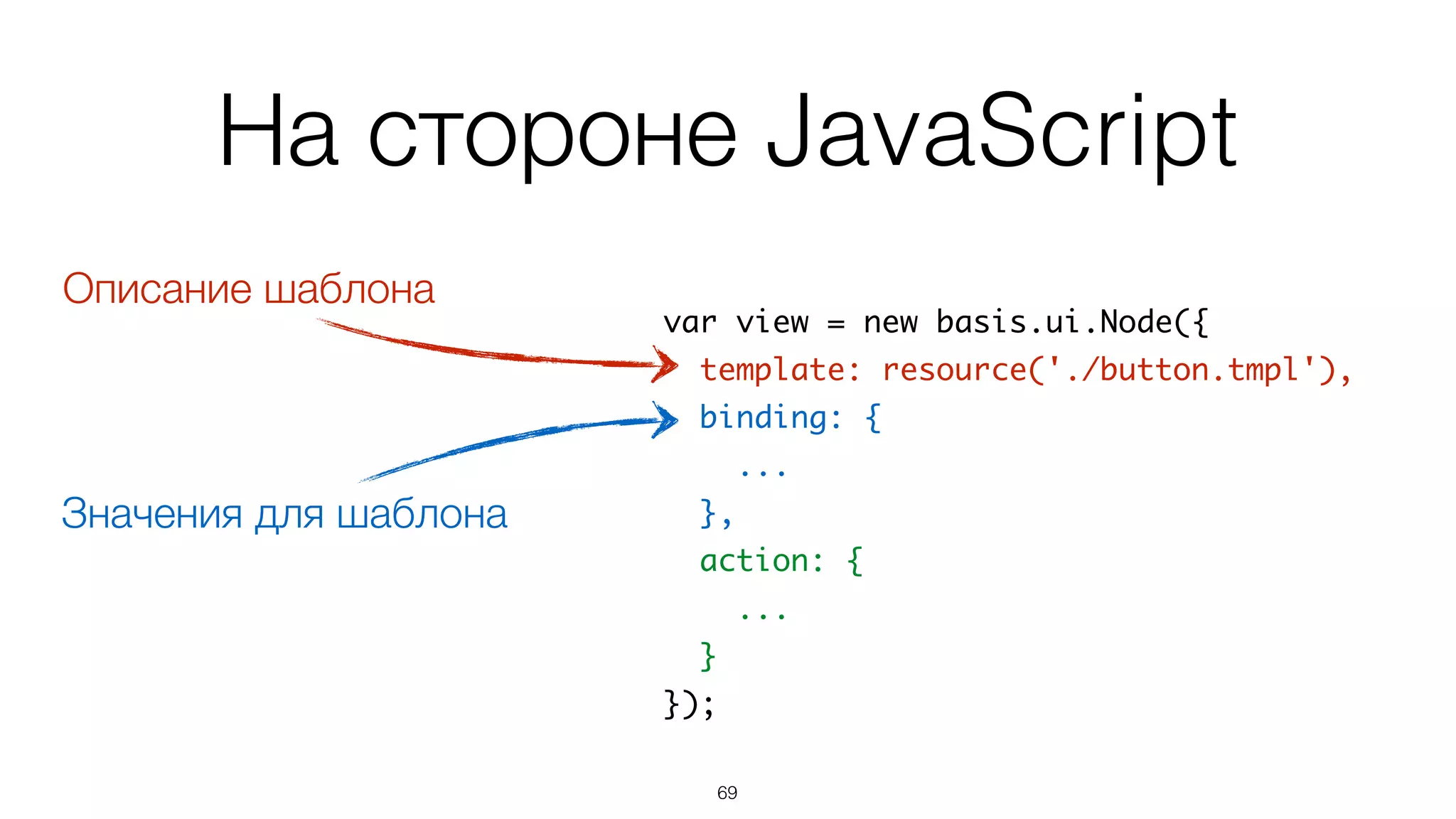 На стороне JavaScript
70
var view = new basis.ui.Node({	
template: resource('./button.tmpl'),	
binding: {	
...	
},	
action: {	
...	
}	
});
Описание шаблона
 