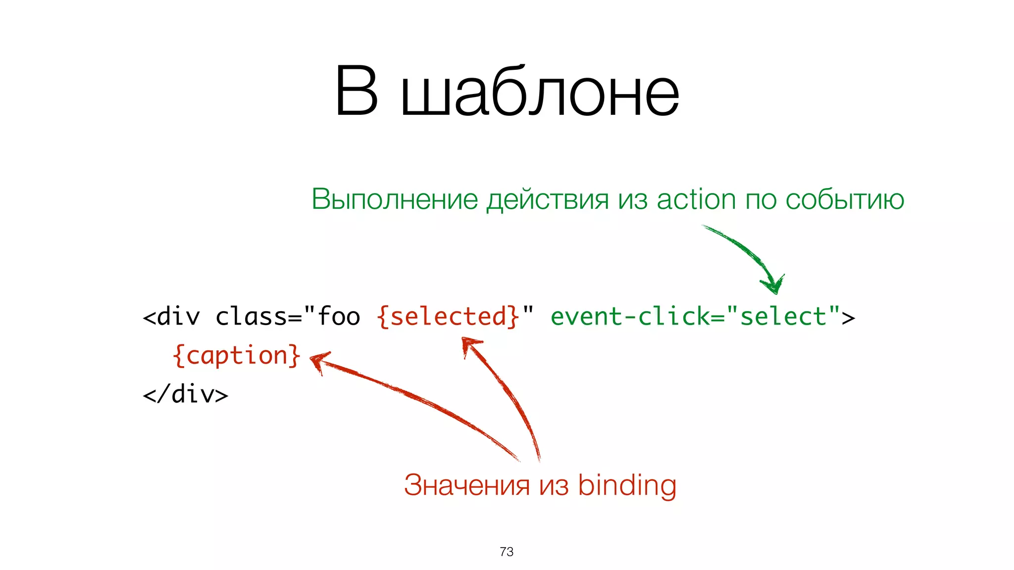 В шаблоне
74
<div class="foo {selected}" event-click="select">	
{caption}	
</div>
Значения из binding
 