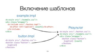 Включение других шаблонов
<b:include>
128
 