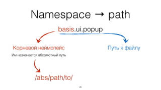 Namespace → path
27
basis.ui.popup
Корневой неймспейс
Им назначается абсолютный путь
/abs/path/to/
 