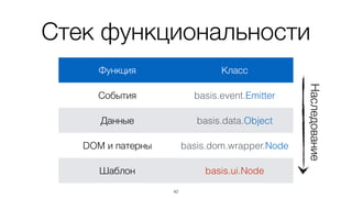 basis.ui.Node 
основная единица интерфейса
42
 