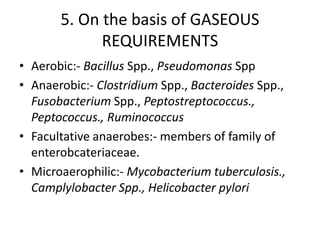 5. On the basis of GASEOUS
REQUIREMENTS
• Aerobic:- Bacillus Spp., Pseudomonas Spp
• Anaerobic:- Clostridium Spp., Bacteroides Spp.,
Fusobacterium Spp., Peptostreptococcus.,
Peptococcus., Ruminococcus
• Facultative anaerobes:- members of family of
enterobcateriaceae.
• Microaerophilic:- Mycobacterium tuberculosis.,
Camplylobacter Spp., Helicobacter pylori
 
