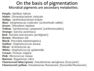 On the basis of pigmentation
Microbial pigments are secondary metabolites.
 