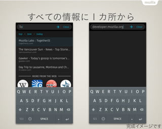 すべての情報に１カ所から
完成イメージです
 