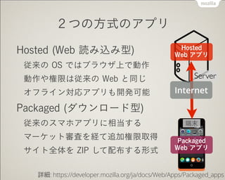 ２つの方式のアプリ
Hosted (Web 読み込み型)
従来の OS ではブラウザ上で動作
動作や権限は従来の Web と同じ
オフライン対応アプリも開発可能
Packaged (ダウンロード型)
従来のスマホアプリに相当する
マーケット審査を経て追加権限取得
サイト全体を ZIP して配布する形式
Packaged
Web アプリ
Hosted 
Web アプリ
Internet
Server
端末
詳細: https://developer.mozilla.org/ja/docs/Web/Apps/Packaged_apps
 