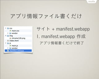 アプリ情報ファイル書くだけ
サイト + manifest.webapp
1. manifest.webapp 作成
アプリ情報書くだけで終了
 