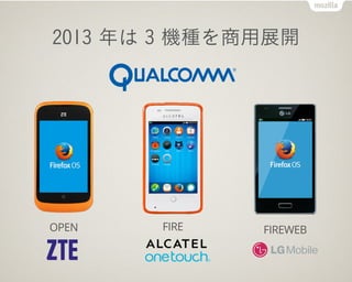 2013 年は 3 機種を商用展開
OPEN FIRE FIREWEB
 