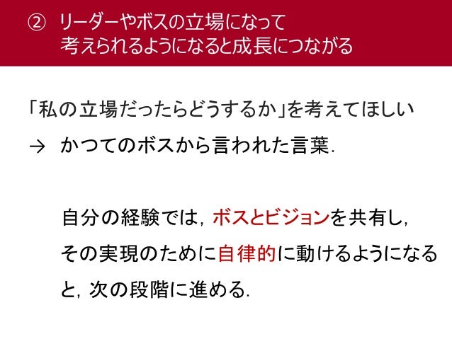 Basis Of Leadership Basis Of Leadership