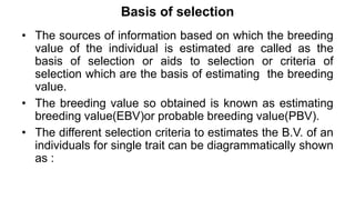 Basis of selection in animal genetics and breeding