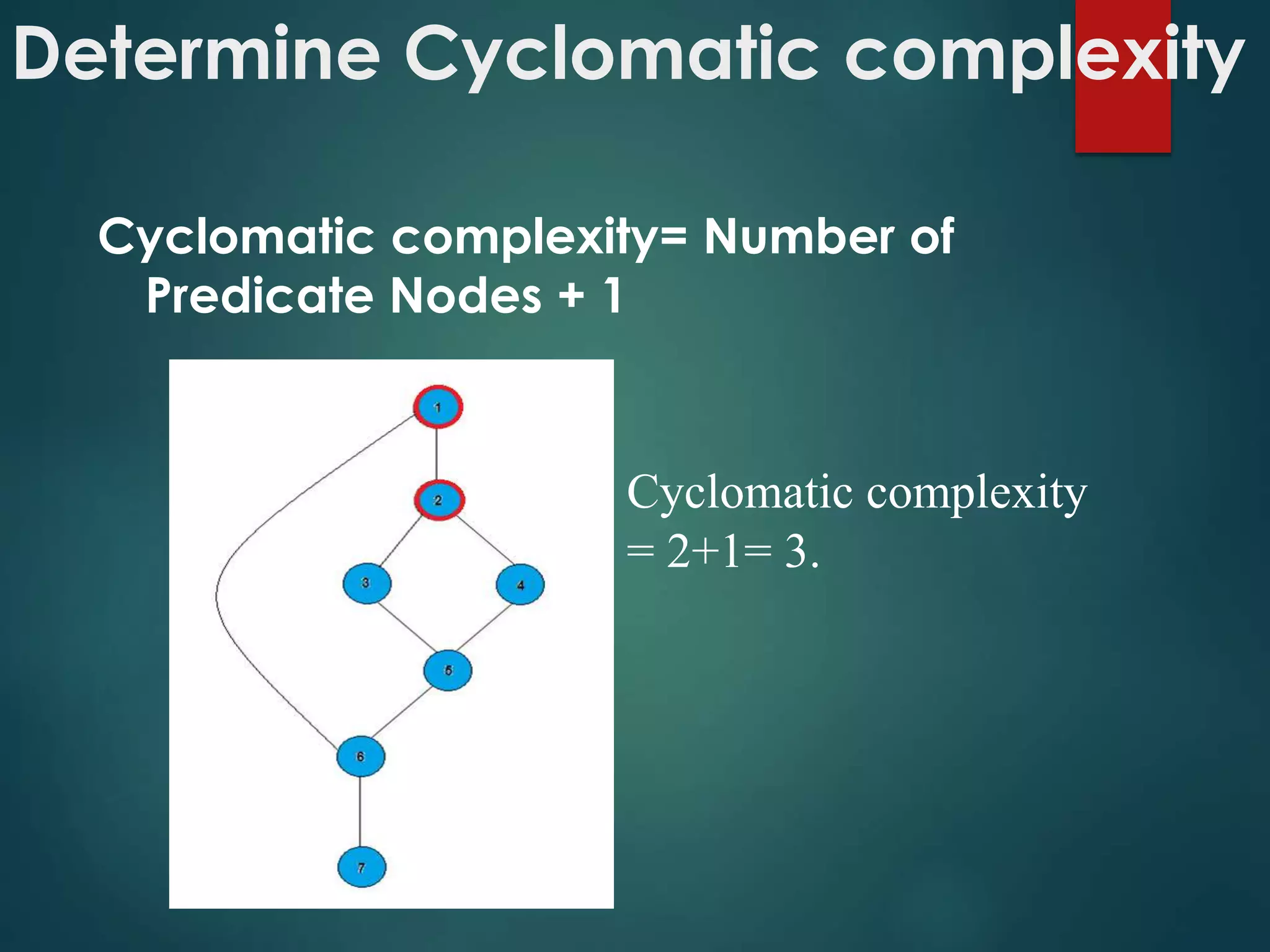 Determine Cyclomatic complexity
Cyclomatic complexity= Number of
Predicate Nodes + 1
Cyclomatic complexity
= 2+1= 3.
 
