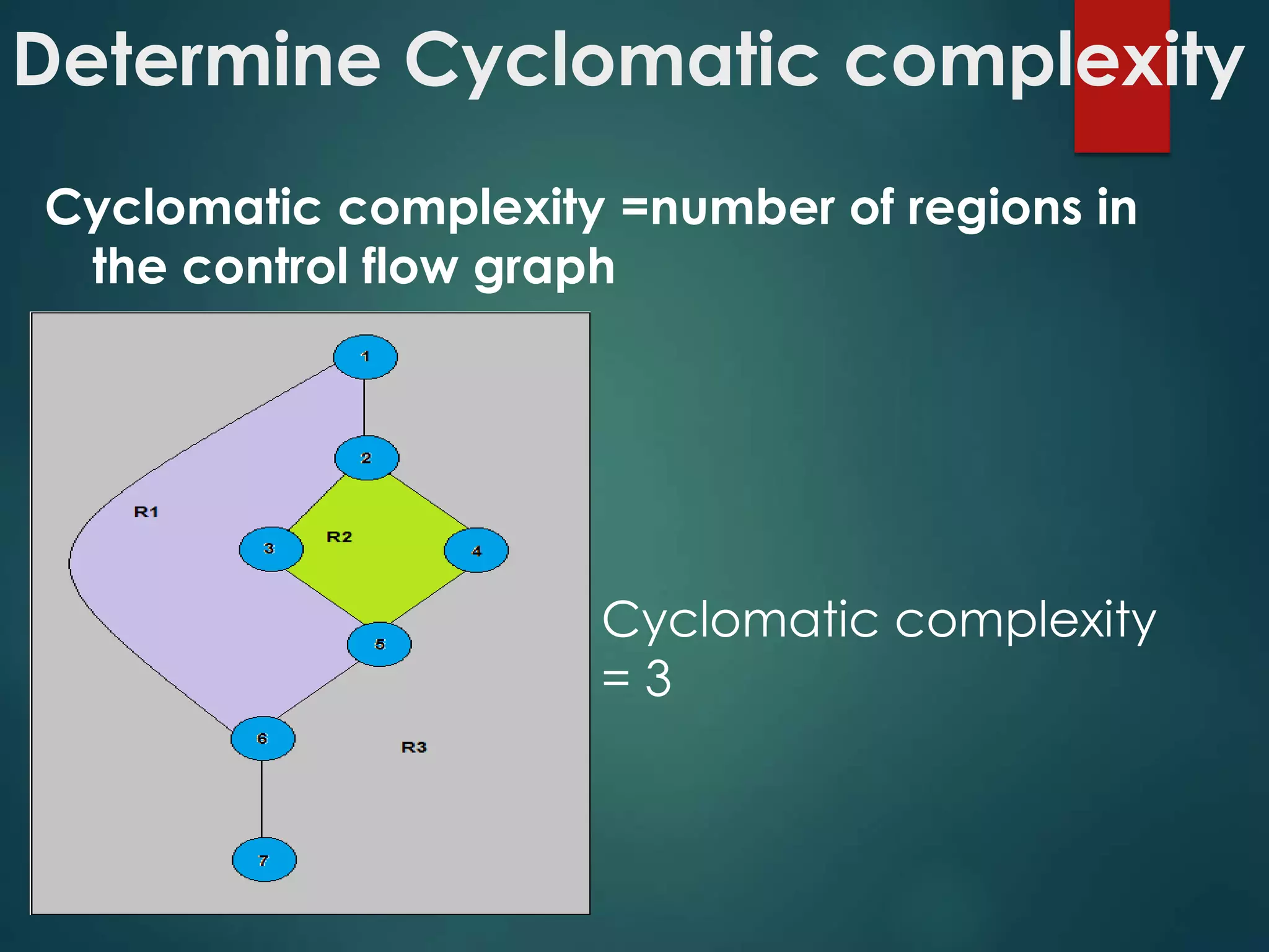 Determine Cyclomatic complexity
Cyclomatic complexity =number of regions in
the control flow graph
Cyclomatic complexity
= 3
 