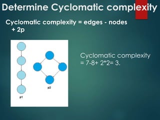 Determine Cyclomatic complexity
Cyclomatic complexity = edges - nodes
+ 2p
Cyclomatic complexity
= 7-8+ 2*2= 3.
 