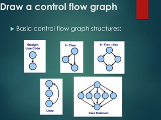 Draw a control flow graph
 Basic control flow graph structures:
 