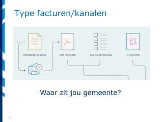 4
Type facturen/kanalen
Waar zit jou gemeente?
 