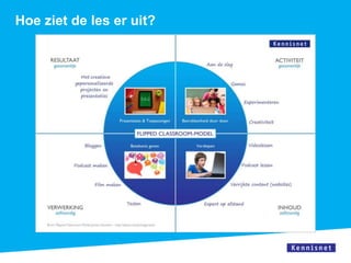 Hoe ziet de les er uit?
 