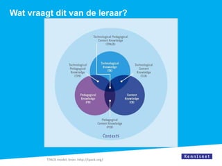Wat vraagt dit van de leraar?




         TPACK model, bron: http://tpack.org/
 