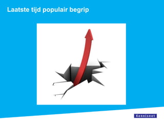 Laatste tijd populair begrip
 