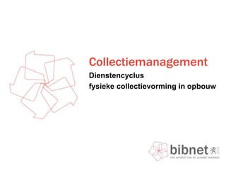Collectiemanagement Dienstencyclus  fysieke collectievorming in opbouw 