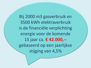 Bij 2000 m3 gasverbruik en
3500 kWh elektraverbruik
is de financiële verplichting
energie voor de komende
15 jaar ca. € 42.000,--
gebaseerd op een jaarlijkse
stijging van 4,5%
 