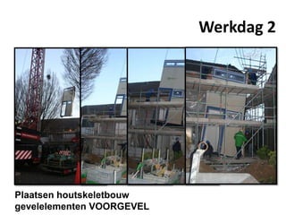 Werkdag 2
Plaatsen houtskeletbouw
gevelelementen VOORGEVEL
 