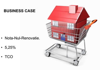 BUSINESS CASE
• Nota-Nul-Renovatie.
• 5,25%
• TCO
 
