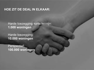 HOE ZIT DE DEAL IN ELKAAR:
Harde toezegging korte termijn:
1.000 woningen
Harde toezegging:
10.000 woningen
Perspectief:
100.000 woningen
 