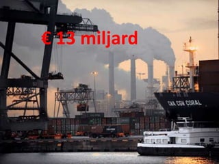 € 13 miljard
 