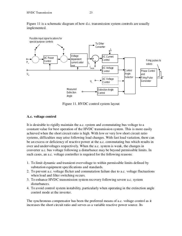 hvdc power transmission systems padiyar