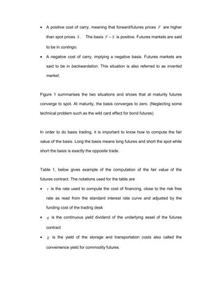 Basis risk | PDF