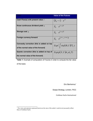 Basis risk | PDF