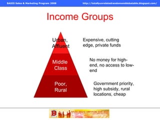 Income Groups Expensive, cutting edge, private funds Government priority, high subsidy, rural locations, cheap No money for high-end, no access to low-end Urban,  Affluent Middle  Class Poor, Rural 