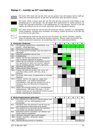 Integratie van ICT in de basisschool