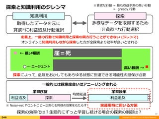 Copyright (C) DeNA Co.,Ltd. All Rights Reserved.
17
探索と知識利⽤のジレンマ
多様なデータを取得するため	
⾮貪欲※な⾏動選択
取得したデータを元に	
貪欲※に利益追及⾏動選択
利益追及 探索 利益追及
探
索
定義上，⼀度の⾏動で知識利⽤と探索の両⽅⾏うことができない	(ジレンマ)	
オンラインに知識利⽤しながら探索した⽅が全探索より効率が良いとされる
学習序盤 学習後半
実運⽤時に⽤いる⽅策※	Noisy-net	やエントロピー正則化も同様の効果をもたらす
時間経過
⼀般的には探索度合いはアニーリングされる
探索の効率化は？⽣涯的にずっと学習し続ける場合の探索の制御は？
崖＝死←	低い報酬
←	エージェント
⾼い報酬	→
探索によって,	危険をおかしてもあらゆる状態に到達できる可能性の担保が必要
※貪欲な⾏動	=	最も収益予測の⾼い⾏動	
      	=		greedy	⾏動
知識利⽤ 探索
 