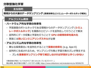 Copyright (C) DeNA Co.,Ltd. All Rights Reserved.
29
環境からの⼤量のデータサンプリング	(探索効率化とシミュレーターボトルネック解決)
・ハードウェア的な学習の効率性	
- 学習速度のボトルネックである環境からのデータサンプリング	(シミュ
レータボトルネック)	を複数のエピソードを並列化して⾏うことで解決	
- 並列的にデータ収集と学習を⾏うことで	GPU	の使⽤効率を最⼤化	
- 実装には⾼いエンジニアリングスキルが必要	
・アルゴリズム的な学習の効率性	
- 異なる探索度合いを並列化することで探索の効率化	(e.g.	Ape-X)	
- 並列的に⽣成されるため，サンプリング⽅策と学習⽅策のズレが発⽣する	
- ズレを重要度サンプリング等で補正しなければ学習が上⼿くいかない
主な⽬的
アルゴリズム概念
分散型強化学習
分散型強化学習についてものすごく良くまとまっているスライド	↓	
関⾕英爾,	強化学習の分散アーキテクチャ変遷,	https://www.slideshare.net/eratostennis/ss-90506270
 