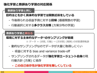 Copyright (C) DeNA Co.,Ltd. All Rights Reserved.
7
強化学習と教師あり学習の対応関係
教師あり学習と同じ
教師あり学習と異なる
⽬的はともかく具体的な学習では関数近似をしている	
- 今後得られる収益予測に対する回帰	(価値関数の学習)	
- ⾏動選択に対する多クラス分類	(⽅策分布の学習)
環境に対する主体的なデータ※のサンプリングが前提	
  ※	データ	＝	(状態,	⾏動)	→	(次状態)	(報酬)	の状態遷移軌跡	
- 動的なサンプリングなのでデータが⼤量に取得しにくい	
- 収益に対する	bias	and	variance	trade-oﬀ	
- サンプリングされるデータが強化学習エージェント⾃⾝の現
⾏動⽅針	(⽅策)	に依存	
- この⾃⼰依存性が強化学習を難しくしている
 