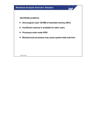 © SAP AG 1999
Workload Analysis Exercise: Solution
Identifiable problems:
l One program uses 150 MB of extended memory (60%)
l Insufficient memory is available for other users
l Processes enter mode PRIV
l Blocked work processes may cause system-wide wait time
 