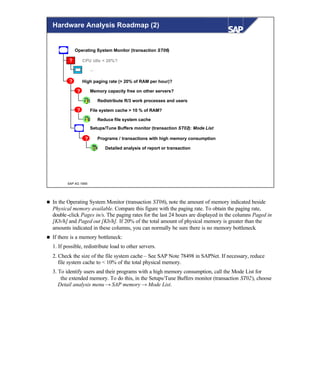 © SAP AG 1999
Hardware Analysis Roadmap (2)
Operating System Monitor (transaction ST06)
High paging rate (> 20% of RAM per hour)?
Memory capacity free on other servers?
Redistribute R/3 work processes and users
File system cache > 10 % of RAM?
Reduce file system cache
Setups/Tune Buffers monitor (transaction ST02): Mode List
Programs / transactions with high memory consumption
Detailed analysis of report or transaction
CPU idle < 20%?
...
?
?
?
?
?
n In the Operating System Monitor (transaction ST06), note the amount of memory indicated beside
Physical memory available. Compare this figure with the paging rate. To obtain the paging rate,
double-click Pages in/s. The paging rates for the last 24 hours are displayed in the columns Paged in
[Kb/h] and Paged out [Kb/h]. If 20% of the total amount of physical memory is greater than the
amounts indicated in these columns, you can normally be sure there is no memory bottleneck.
n If there is a memory bottleneck:
1. If possible, redistribute load to other servers.
2. Check the size of the file system cache – See SAP Note 78498 in SAPNet. If necessary, reduce
file system cache to < 10% of the total physical memory.
3. To identify users and their programs with a high memory consumption, call the Mode List for
the extended memory. To do this, in the Setups/Tune Buffers monitor (transaction ST02), choose
Detail analysis menu → SAP memory → Mode List.
 