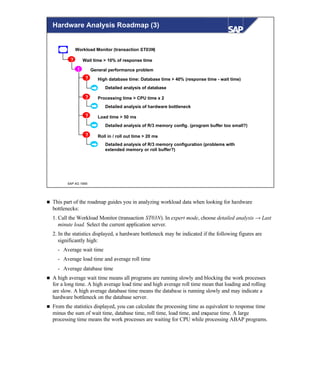 © SAP AG 1999
Hardware Analysis Roadmap (3)
Workload Monitor (transaction ST03N)
High database time: Database time > 40% (response time - wait time)
Detailed analysis of database
Processing time > CPU time x 2
Detailed analysis of hardware bottleneck
? Wait time > 10% of response time
General performance problem
Load time > 50 ms
Detailed analysis of R/3 memory config. (program buffer too small?)
Roll in / roll out time > 20 ms
Detailed analysis of R/3 memory configuration (problems with
extended memory or roll buffer?)
!
?
?
?
?
n This part of the roadmap guides you in analyzing workload data when looking for hardware
bottlenecks:
1. Call the Workload Monitor (transaction ST03N). In expert mode, choose detailed analysis → Last
minute load. Select the current application server.
2. In the statistics displayed, a hardware bottleneck may be indicated if the following figures are
significantly high:
- Average wait time
- Average load time and average roll time
- Average database time
n A high average wait time means all programs are running slowly and blocking the work processes
for a long time. A high average load time and high average roll time mean that loading and rolling
are slow. A high average database time means the database is running slowly and may indicate a
hardware bottleneck on the database server.
n From the statistics displayed, you can calculate the processing time as equivalent to response time
minus the sum of wait time, database time, roll time, load time, and enqueue time. A large
processing time means the work processes are waiting for CPU while processing ABAP programs.
 