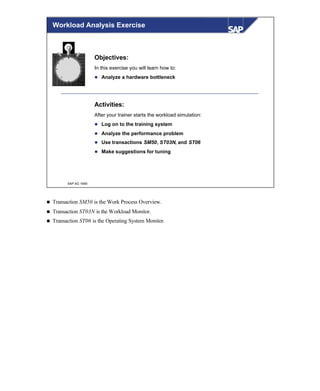 © SAP AG 1999
Objectives:
In this exercise you will learn how to:
l Analyze a hardware bottleneck
Activities:
After your trainer starts the workload simulation:
l Log on to the training system
l Analyze the performance problem
l Use transactions SM50, ST03N, and ST06
l Make suggestions for tuning
Workload Analysis Exercise
n Transaction SM50 is the Work Process Overview.
n Transaction ST03N is the Workload Monitor.
n Transaction ST06 is the Operating System Monitor.
 