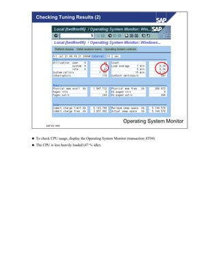 © SAP AG 1999
Operating System Monitor
Checking Tuning Results (2)
n To check CPU usage, display the Operating System Monitor (transaction ST06).
n The CPU is less heavily loaded (47 % idle).
 