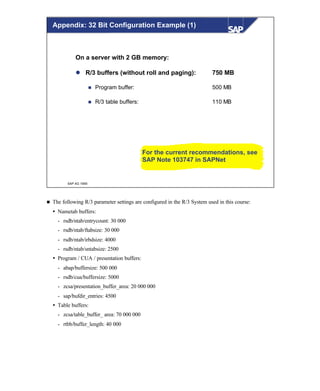 © SAP AG 1999
For the current recommendations, see
SAP Note 103747 in SAPNet
On a server with 2 GB memory:
l R/3 buffers (without roll and paging): 750 MB
n Program buffer: 500 MB
n R/3 table buffers: 110 MB
Appendix: 32 Bit Configuration Example (1)
n The following R/3 parameter settings are configured in the R/3 System used in this course:
Ÿ Nametab buffers:
- rsdb/ntab/entrycount: 30 000
- rsdb/ntab/ftabsize: 30 000
- rsdb/ntab/irbdsize: 4000
- rsdb/ntab/sntabsize: 2500
Ÿ Program / CUA / presentation buffers:
- abap/buffersize: 500 000
- rsdb/cua/buffersize: 5000
- zcsa/presentation_buffer_area: 20 000 000
- sap/bufdir_entries: 4500
Ÿ Table buffers:
- zcsa/table_buffer_ area: 70 000 000
- rtbb/buffer_length: 40 000
 